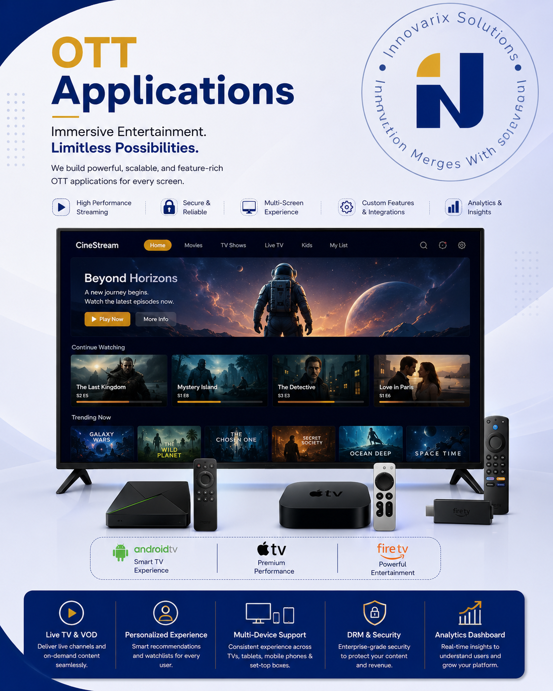 OTT Applications — immersive streaming platforms by Innovarix Solutions